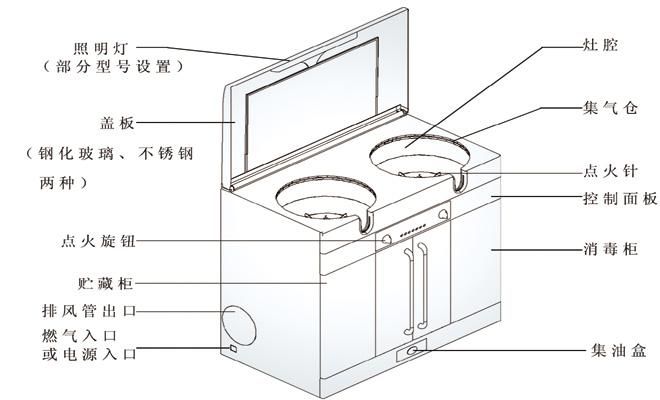 深井式91视频入口网站