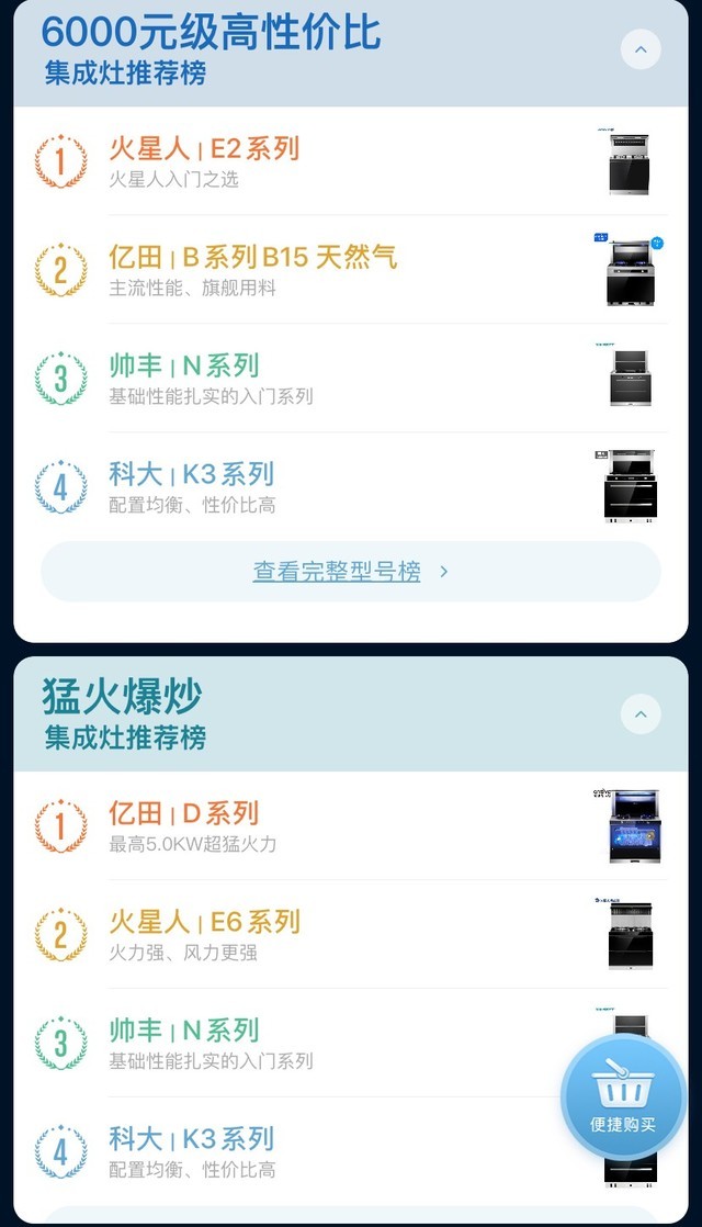 91视频入口网站排行榜是怎麽來得？到底準不準？ 